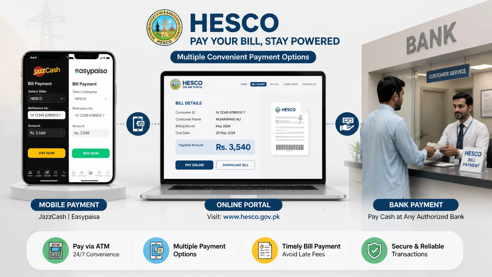 HESCO Bill Payment Methods