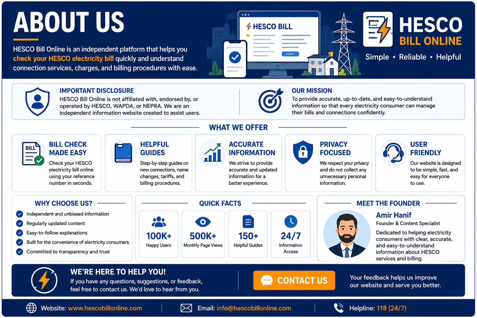 About HESCO Bill Online — your trusted helper for checking HESCO electricity bills